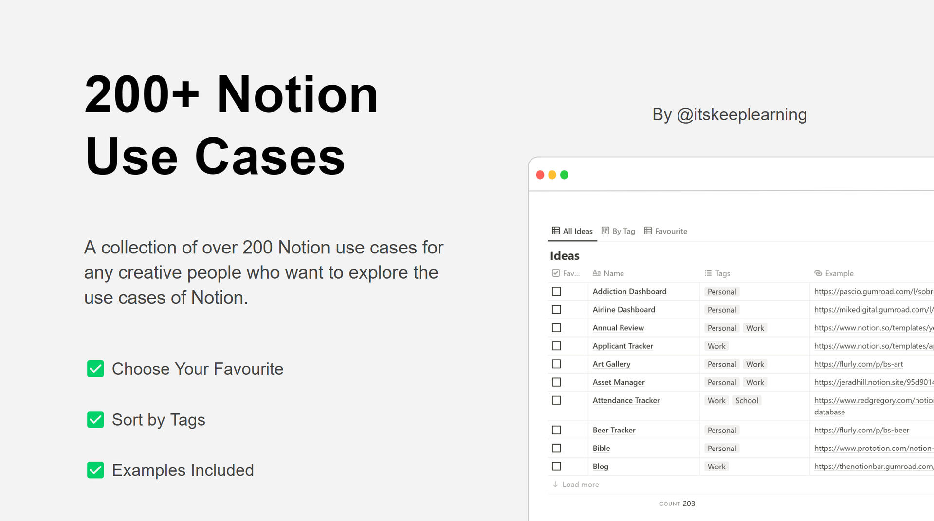 200 Notion Use Cases