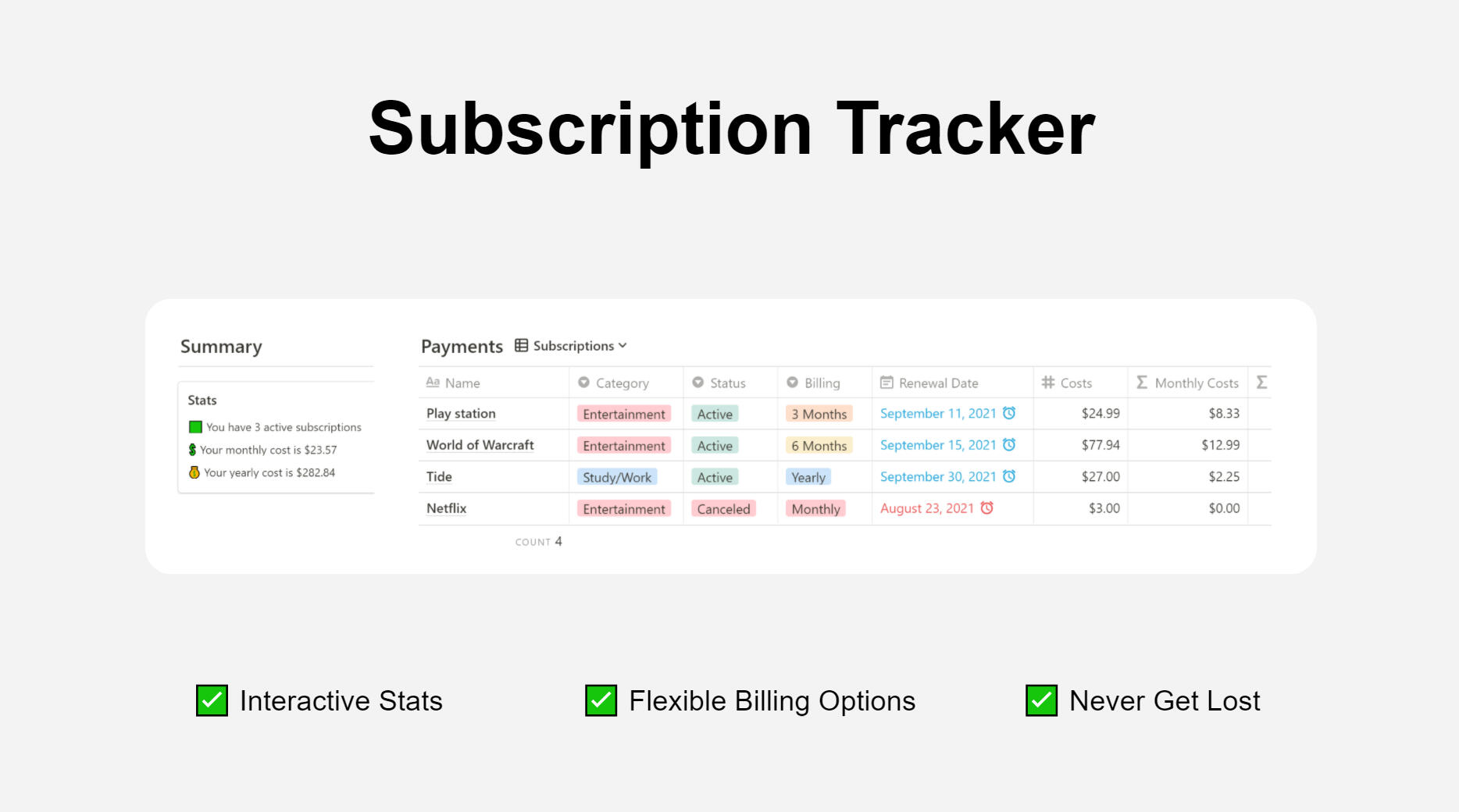 Subscription Tracker